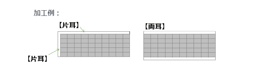 画像：金型が不要な打ち抜き加工１